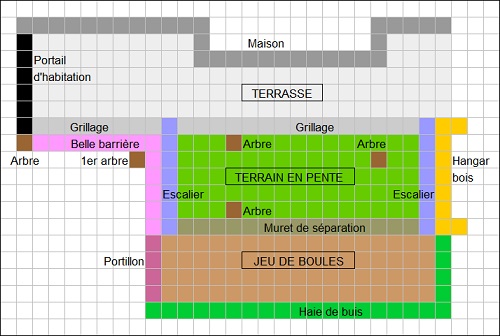 Dessin d'installation d'une barrière.